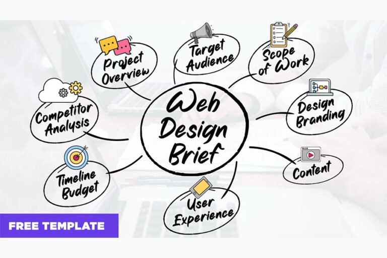 How to Write a Web Design Brief (Free Template Included)